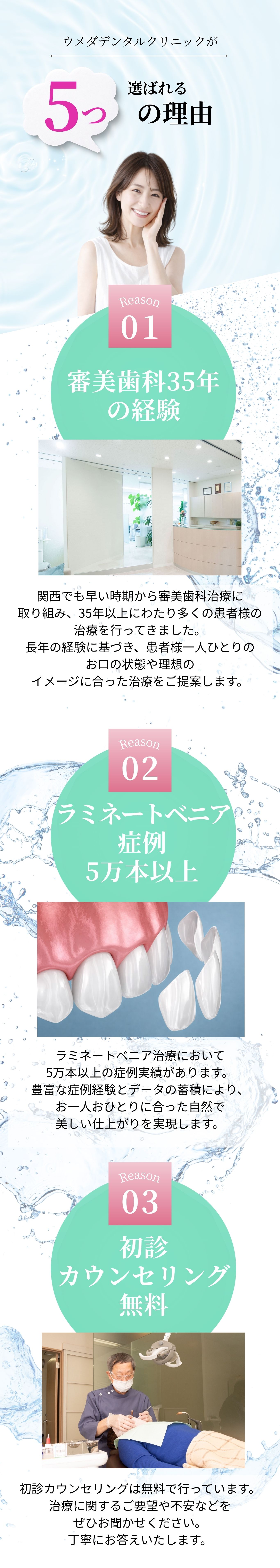 ウメダデンタルクリニックが選ばれる5つの理由 - 審美歯科35年の経験、ラミネートベニア症例5万本以上、初診カウンセリング無料
